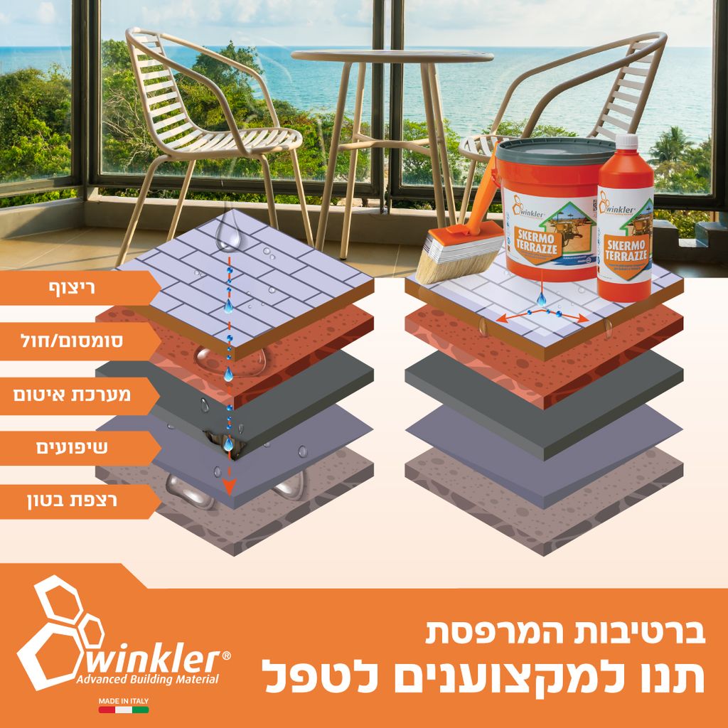ווינקלר ישראל בתמונה הסבר מדוע מרפסות מרוצפות נוזלות ואיך פותרים את זה עם סקרמו טרצה